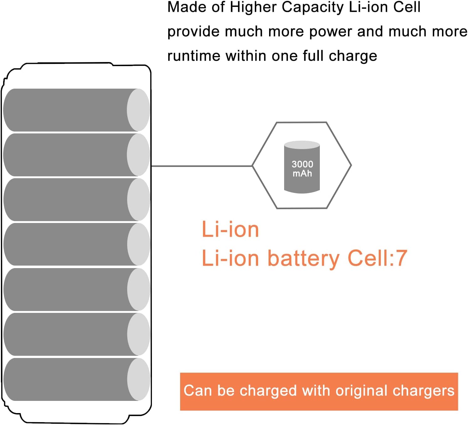 Shentec Batteria Litio 28V 3000mAh - immagine 3