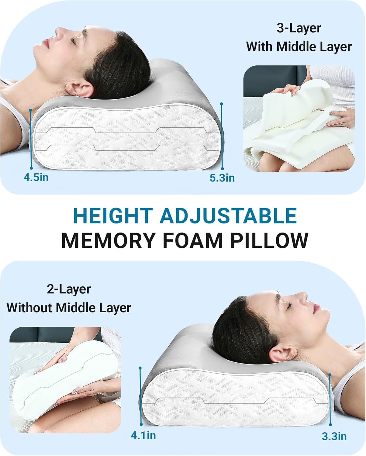 Elviros - Cuscino Cervicale Memory Foam Ergonomico - immagine 2