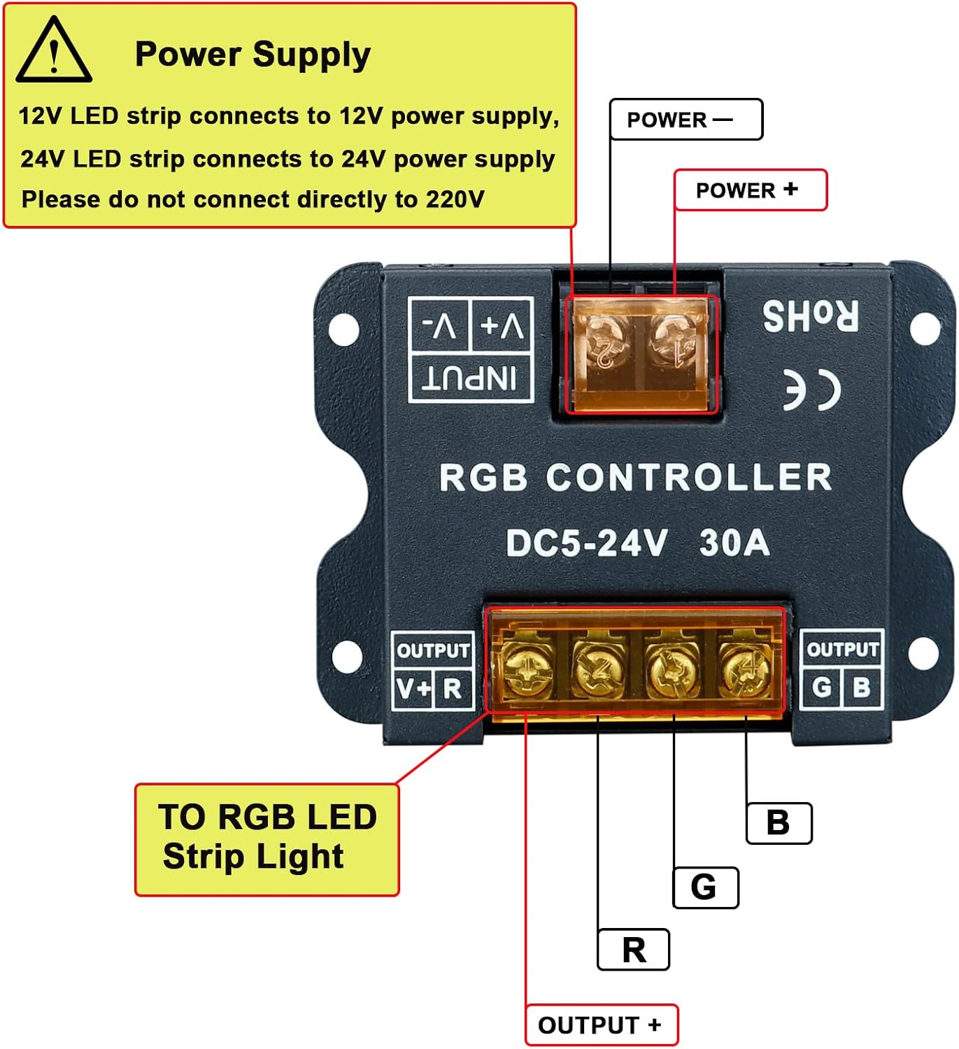 Topai Controller LED RGB Touch Panel RF DC 5-24V 10A | Velz