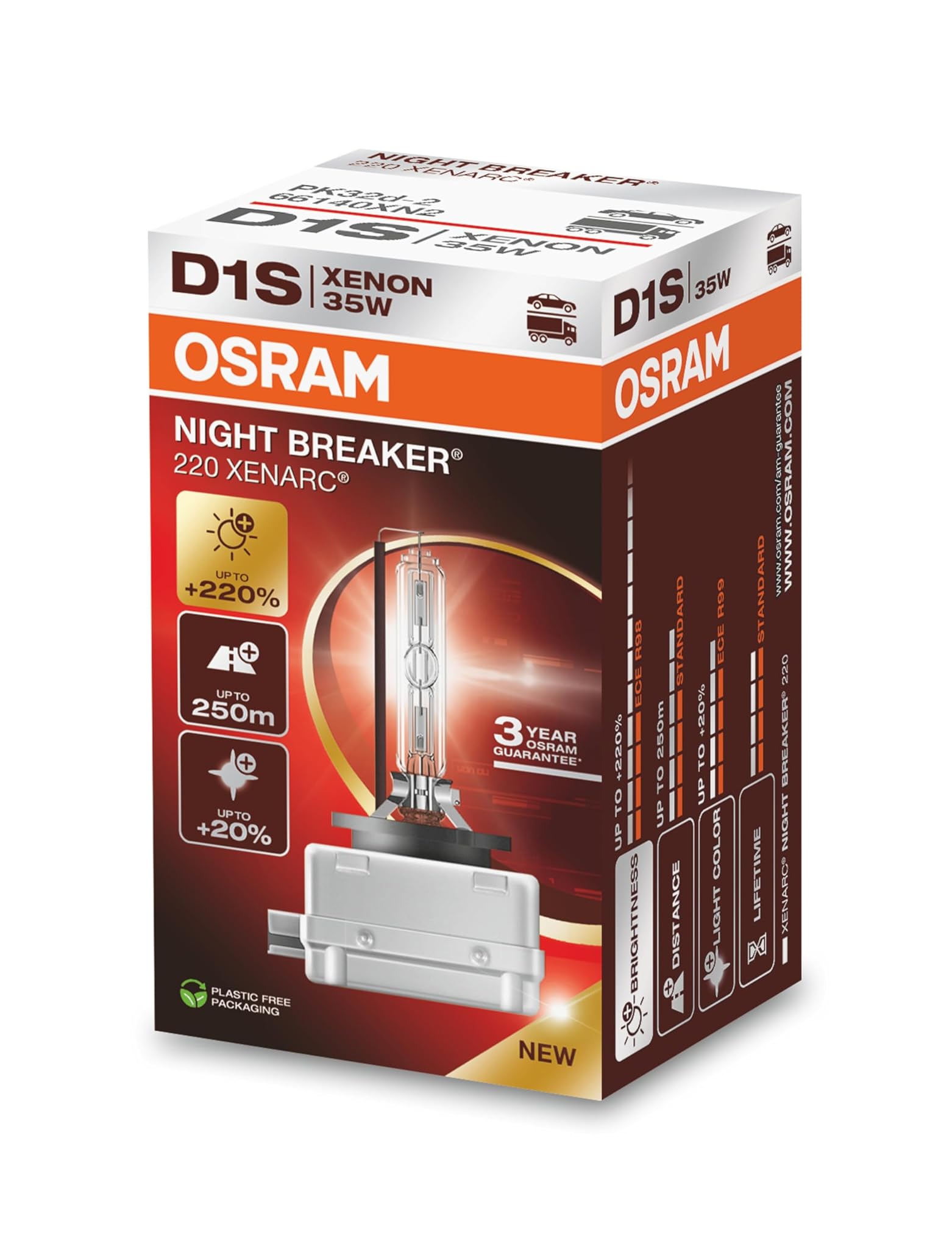 Osram XENARC NIGHT BREAKER 220 - Lampada Fari Xeno D1S
