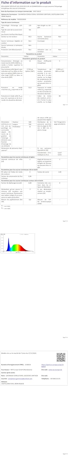 Easy Eagle Plafoniera LED Soffitto Rotonda 52W - immagine 10