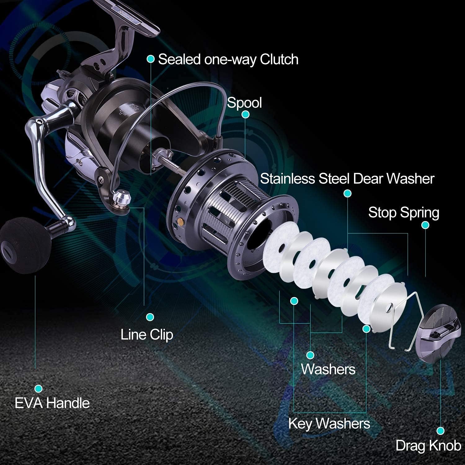 Sougayilang Mulinello da Spinning Serie 10000 - immagine 3