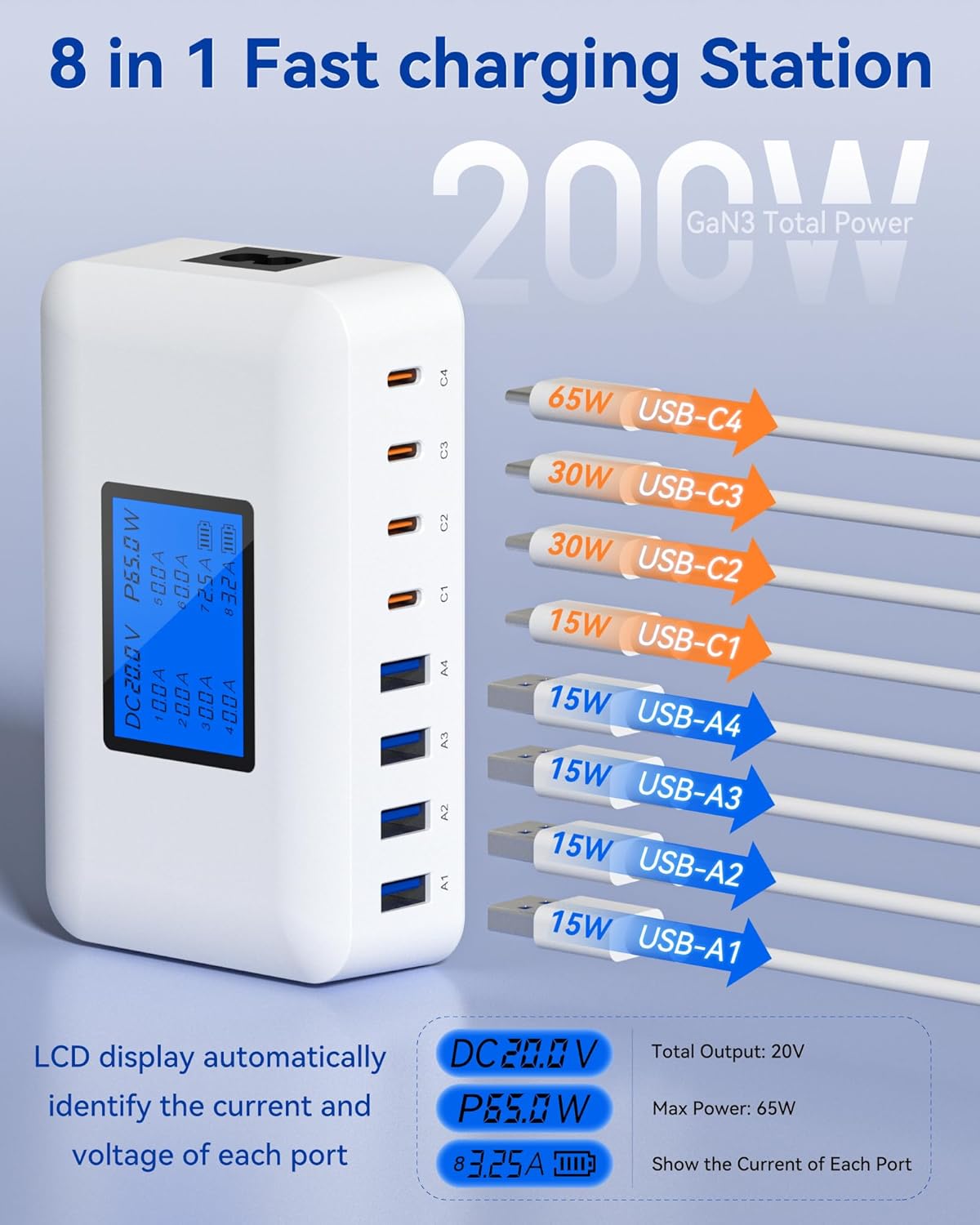 Caricatore USB Multiplo 200W 8 Porte con PD 65W e QC 18W - immagine 2