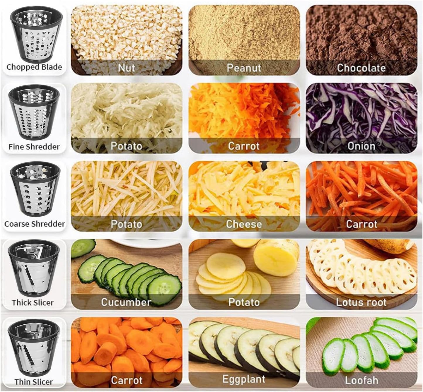 Grattugia Elettrica per Formaggio 250W 5 in 1 - immagine 8