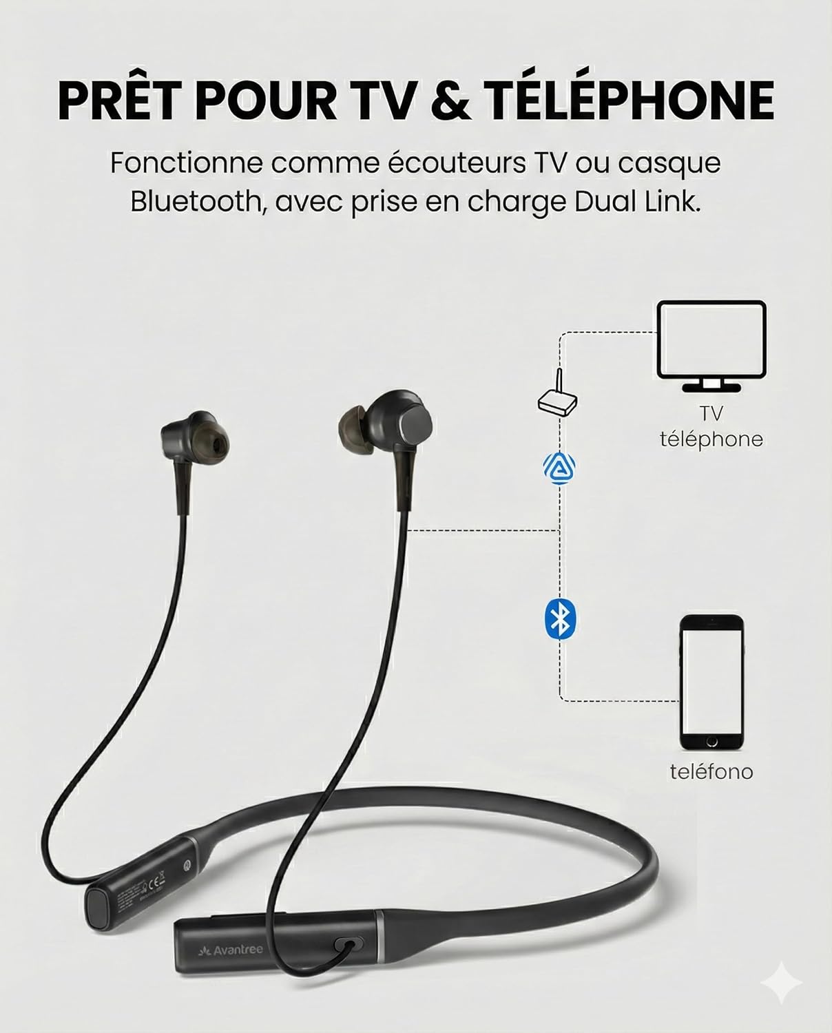 Avantree Aura Loop - Auricolari TV Wireless con Auracast - immagine 6