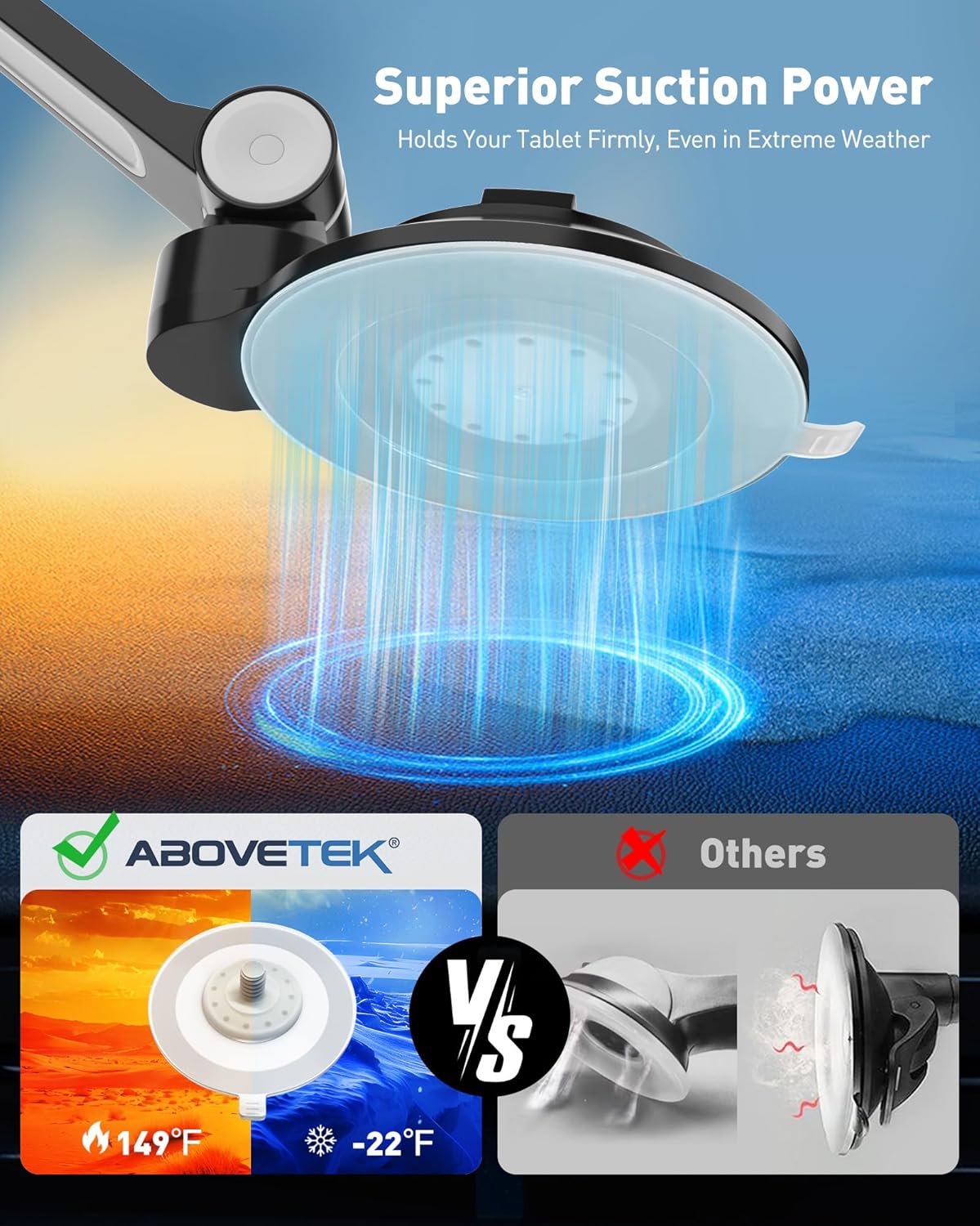 Abovetek Supporto Pieghevole per Tablet Auto 4-11" Nero - immagine 6