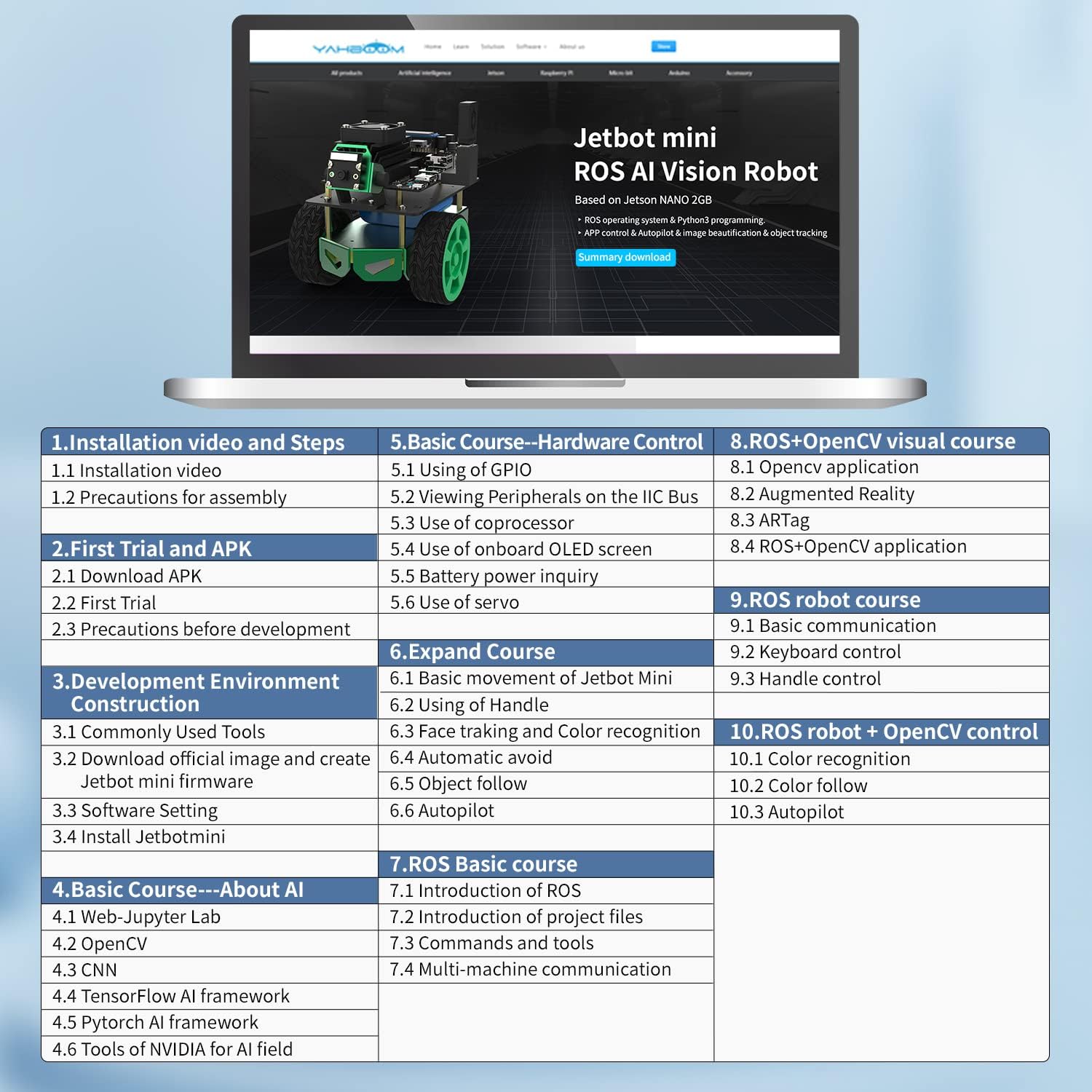 Yahboom Jetson Nano 4GB SUB Robot Kits Jetbot Mini Car AI programmabile Python Robot Kit ROS Starter per Università (Without Nano) - immagine 4