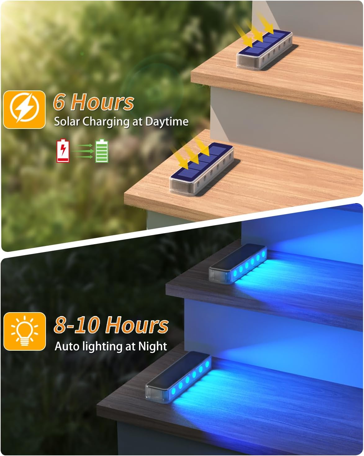 Luci Solari da Giardino Blu IP68 (4 Pezzi) - immagine 2