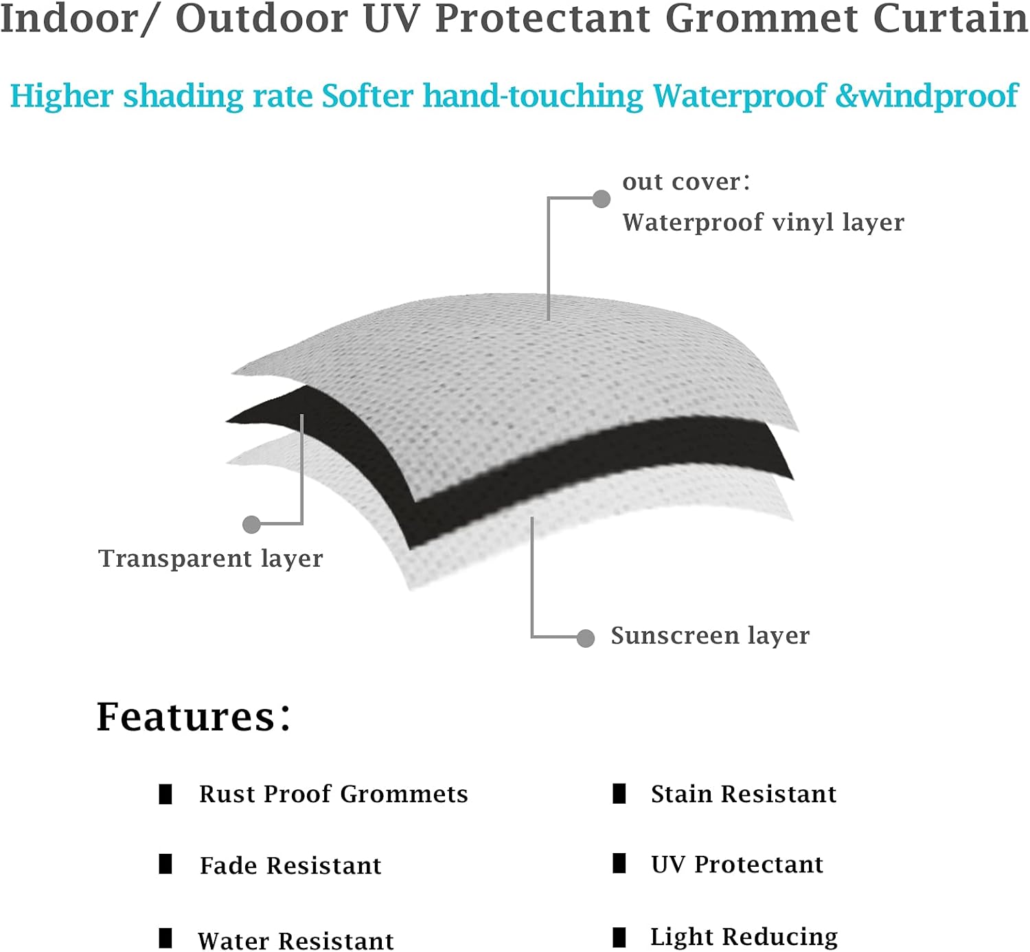 Ele Eleoption Tenda per Esterni 132x240cm, 2 Pezzi - immagine 8