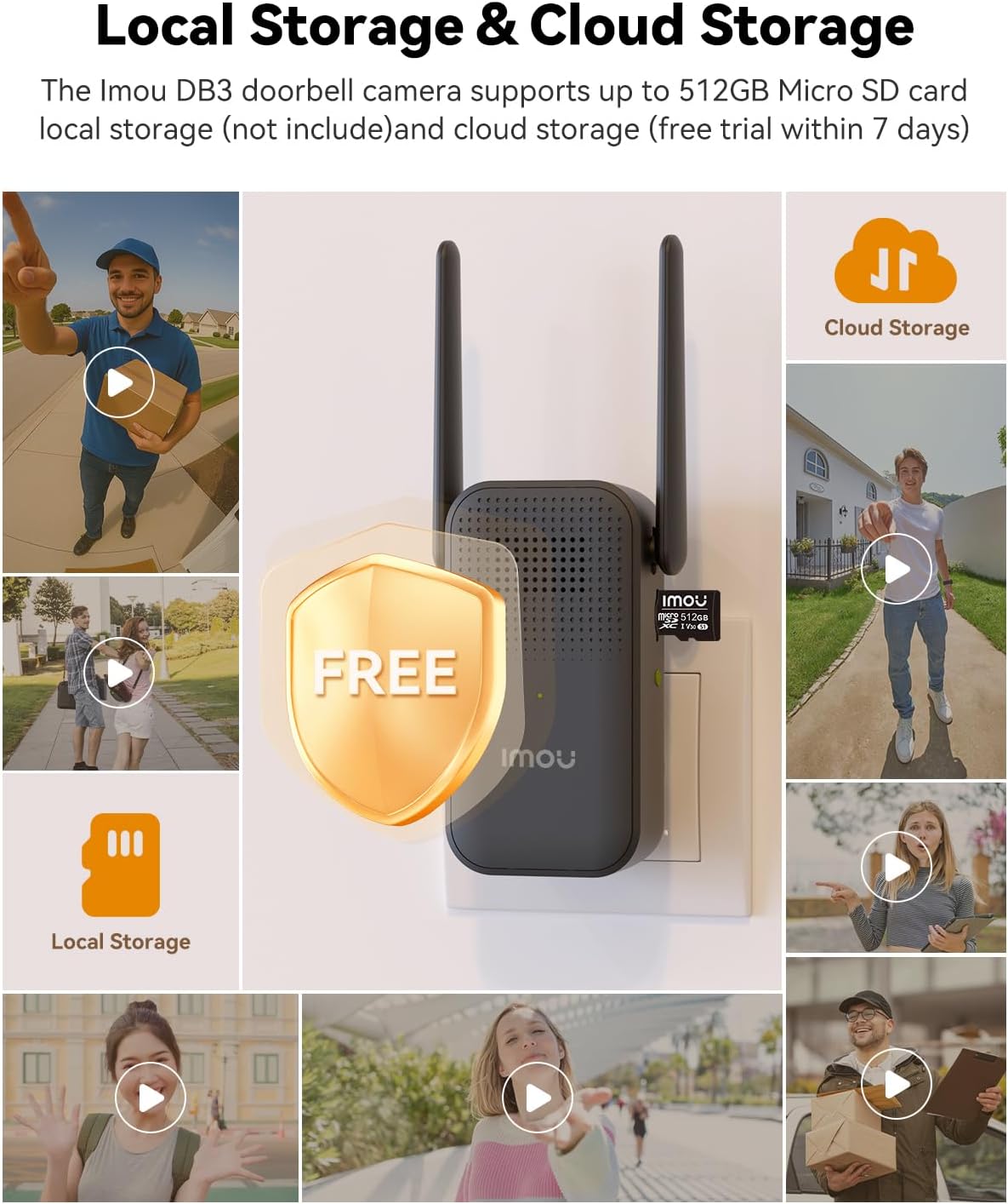 Imou 4MP Panoramic Doorbell DB3 KIT - Campanello Video 2K+ - immagine 5