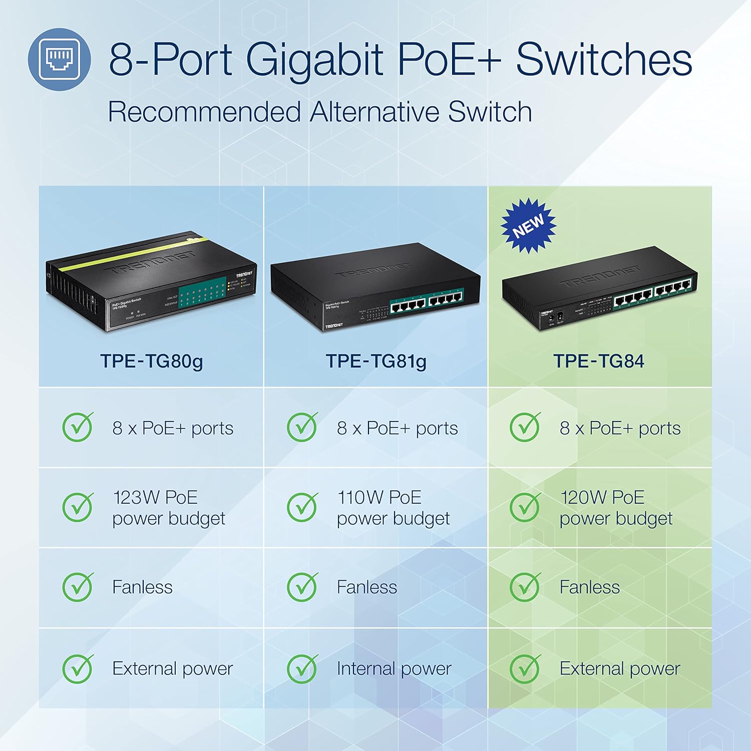 Trendnet TPE-TG84 Switch Gigabit Ethernet PoE, Nero - immagine 2