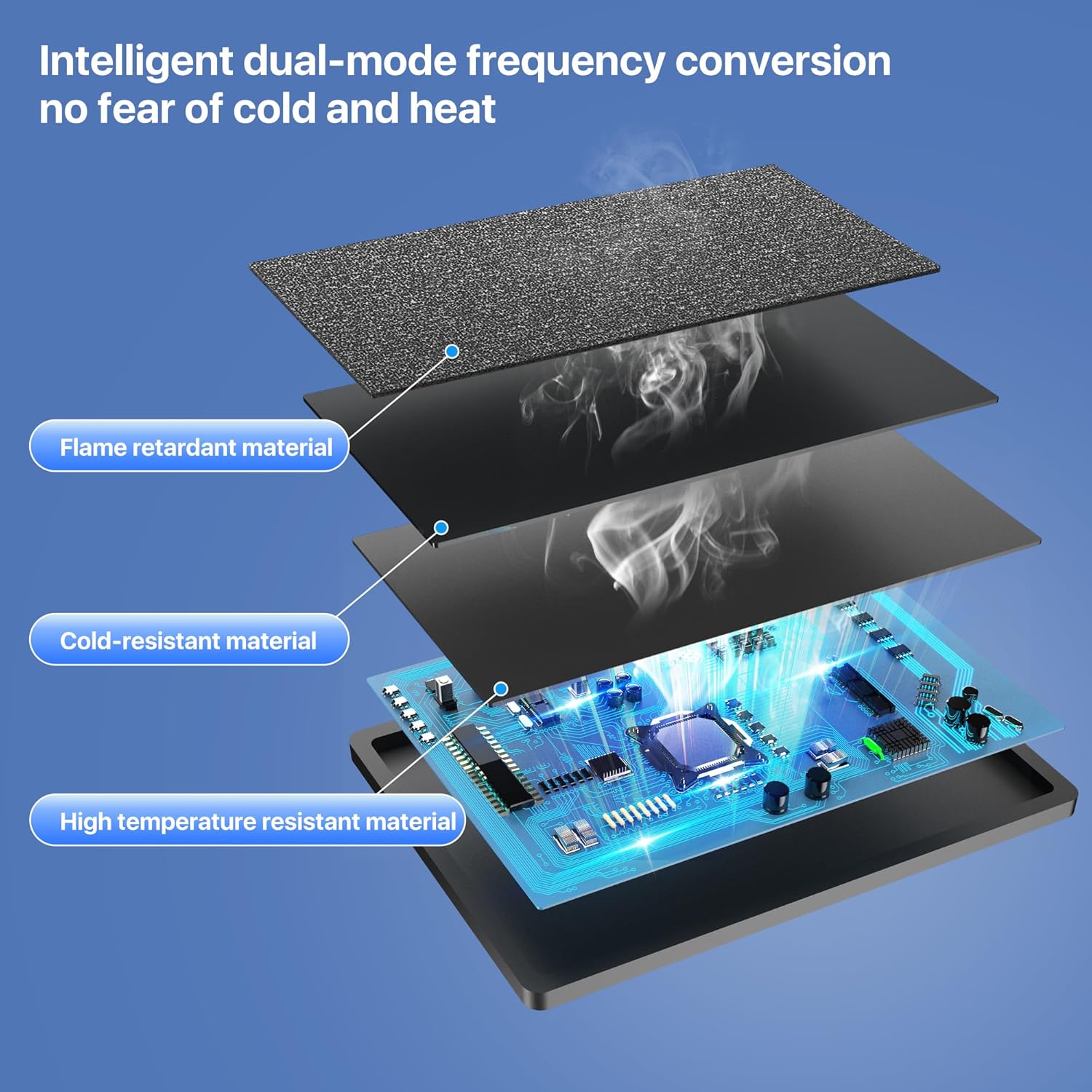 Batteria di ricambio per MacBook Air 13'' A1466 7200 mAh - immagine 6