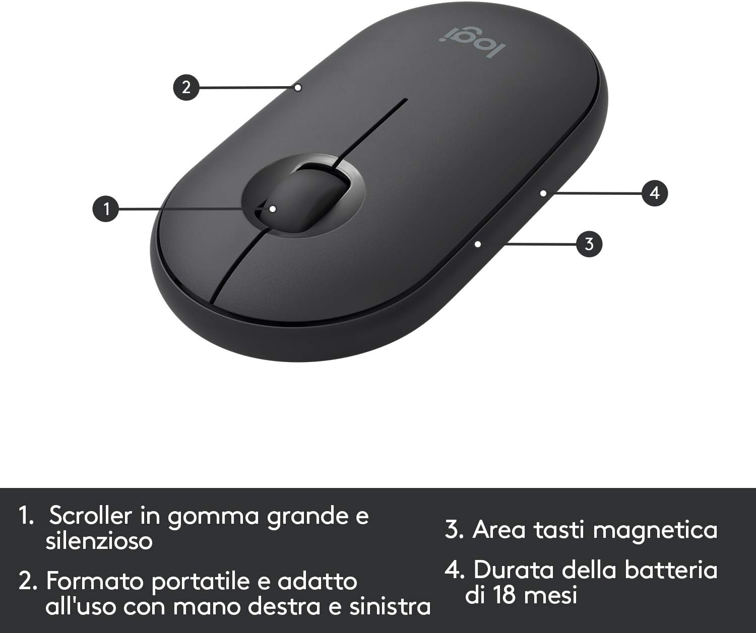 Logitech MK470 Kit Mouse e Tastiera, Layout Francese Azerty, Nero - immagine 7