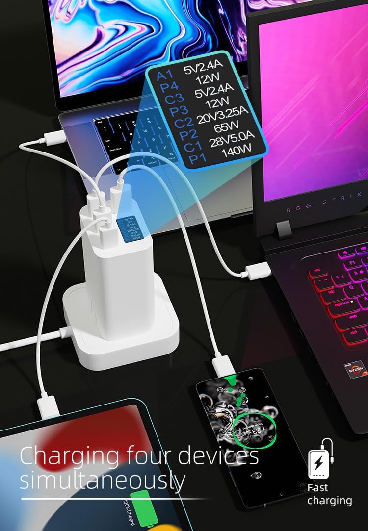 Sjjjs Caricabatterie GaN 280W con Display OLED 4 Porte - immagine 2