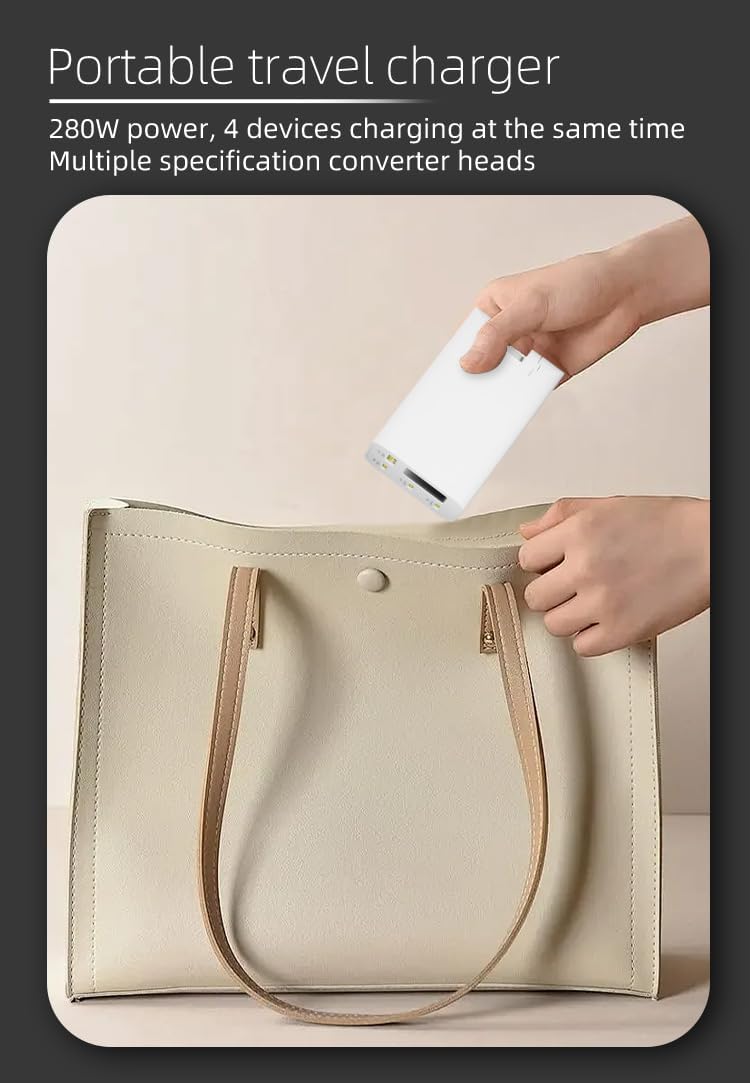 Sjjjs Caricabatterie GaN 280W con Display OLED 4 Porte - immagine 3