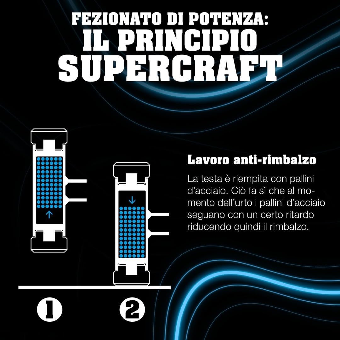 Halder Scatola d'Azione Dreamteam Martelli SIMPLEX - immagine 12