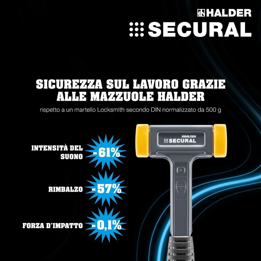 Halder Scatola d'Azione Dreamteam Martelli SIMPLEX - immagine 2