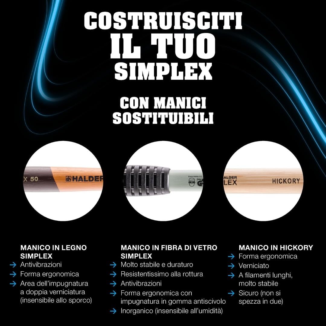 Halder Scatola d'Azione Dreamteam Martelli SIMPLEX - immagine 3