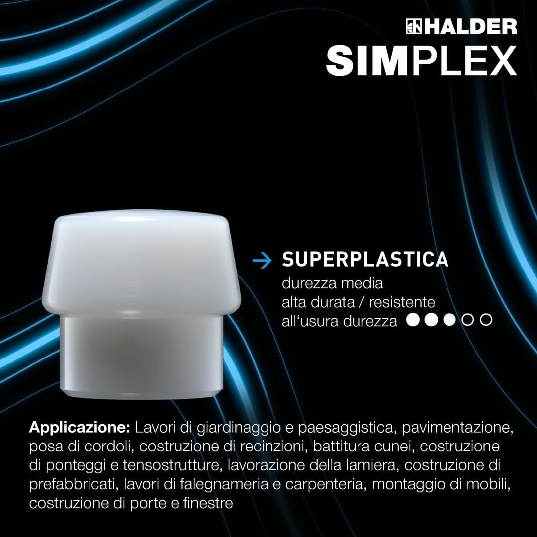 Halder Scatola d'Azione Dreamteam Martelli SIMPLEX - immagine 7