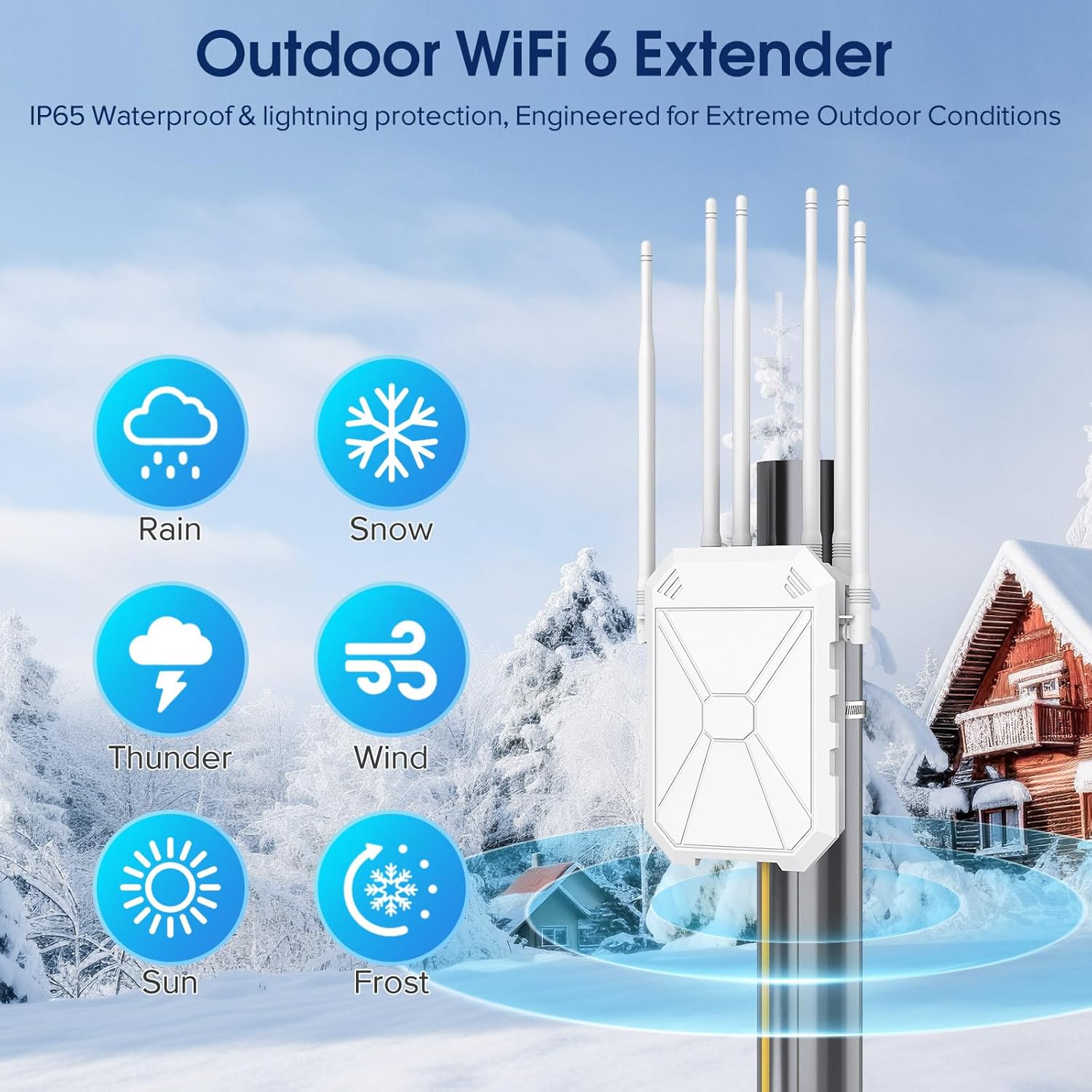 AX3000 Ripetitore WiFi Esterno Potente con 6 Antenne - immagine 2