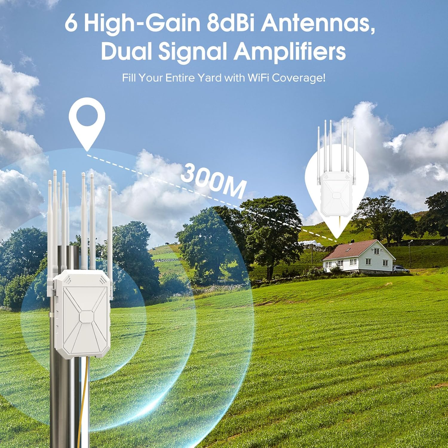AX3000 Ripetitore WiFi Esterno Potente con 6 Antenne - immagine 4