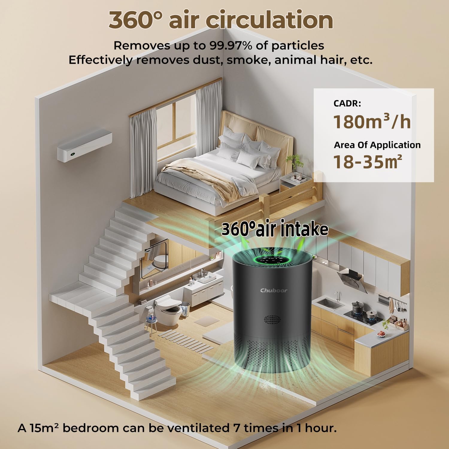 Purificatore d'Aria Anallergico HEPA 185 m³/h CADR - immagine 2