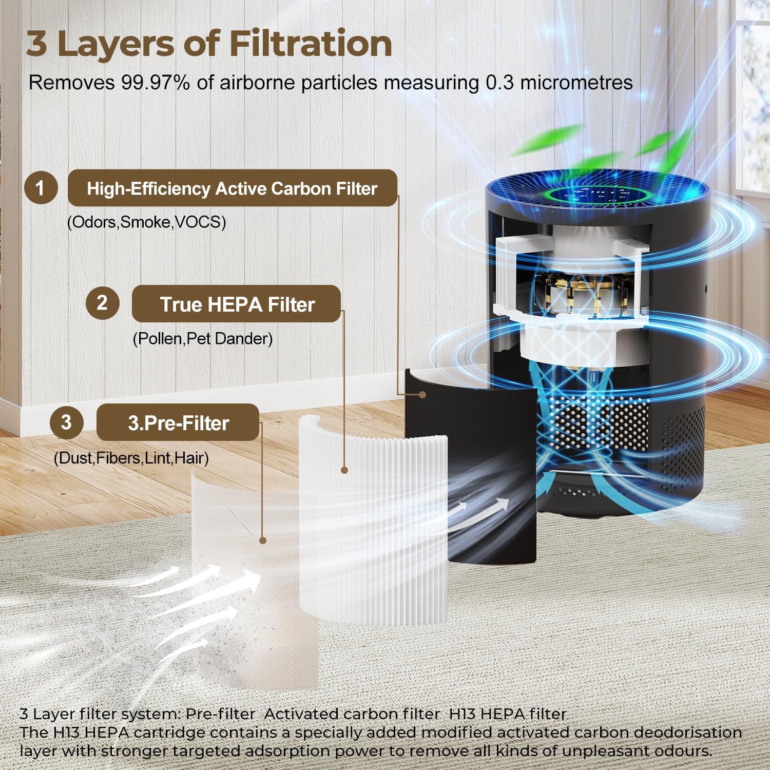 Purificatore d'Aria Anallergico HEPA 185 m³/h CADR - immagine 4