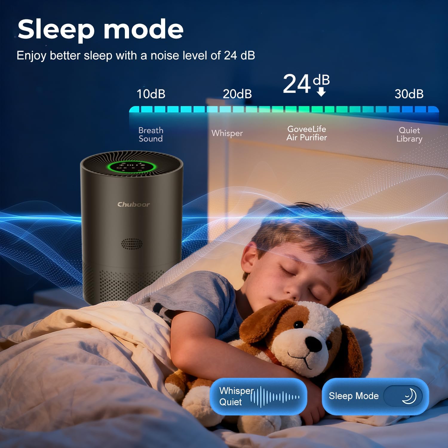 Purificatore d'Aria Anallergico HEPA 185 m³/h CADR - immagine 5