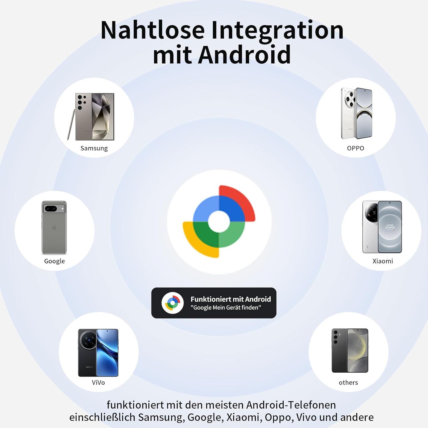 Rsh Android Tracker Tag 2 Pack - Compatibile con Trova dispositivo - immagine 2