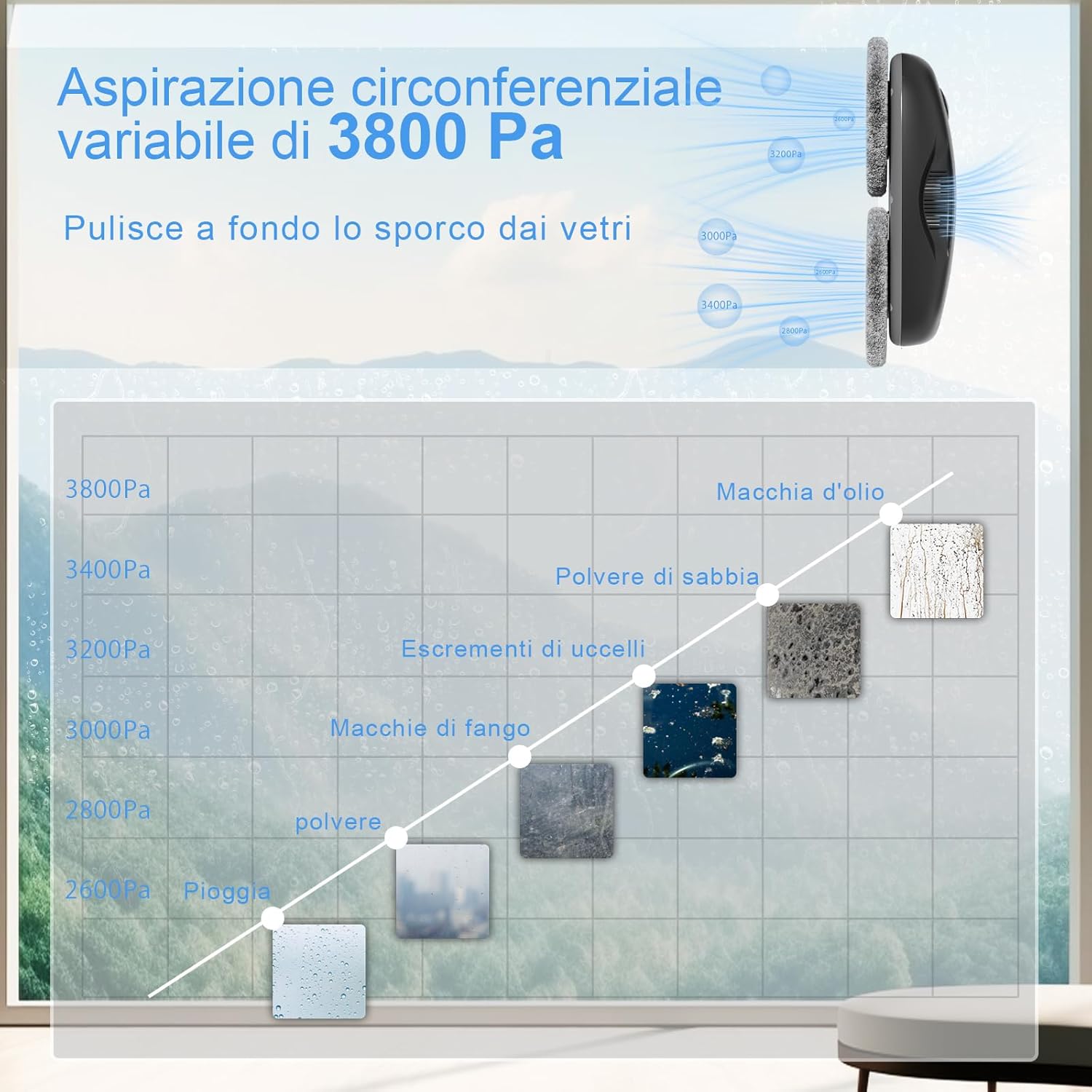Tosima W2 Robot Lavavetri Automatico 3800 PA - immagine 2