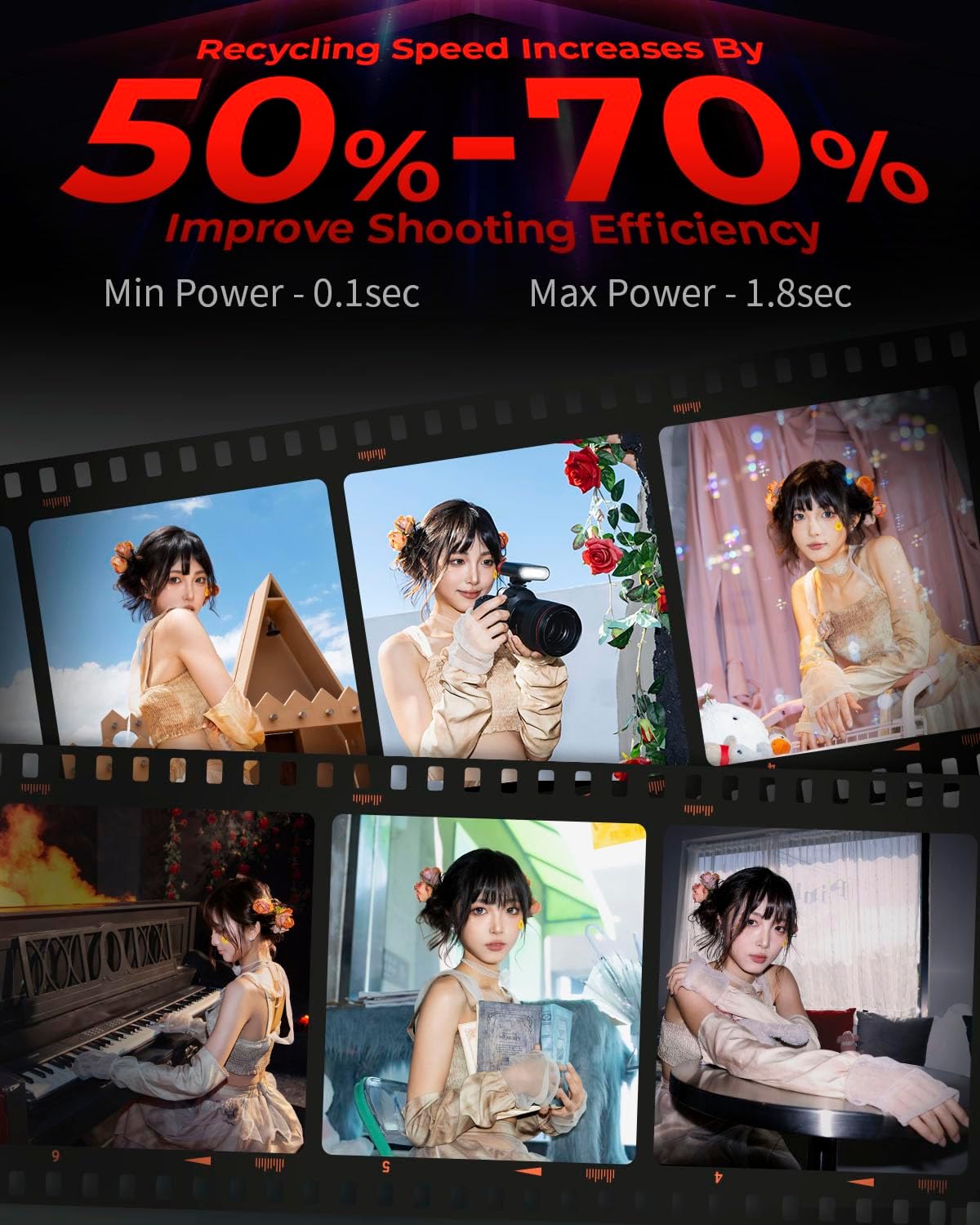 Smallrig RS20 Mini Speedlite Flash Portatile - immagine 3