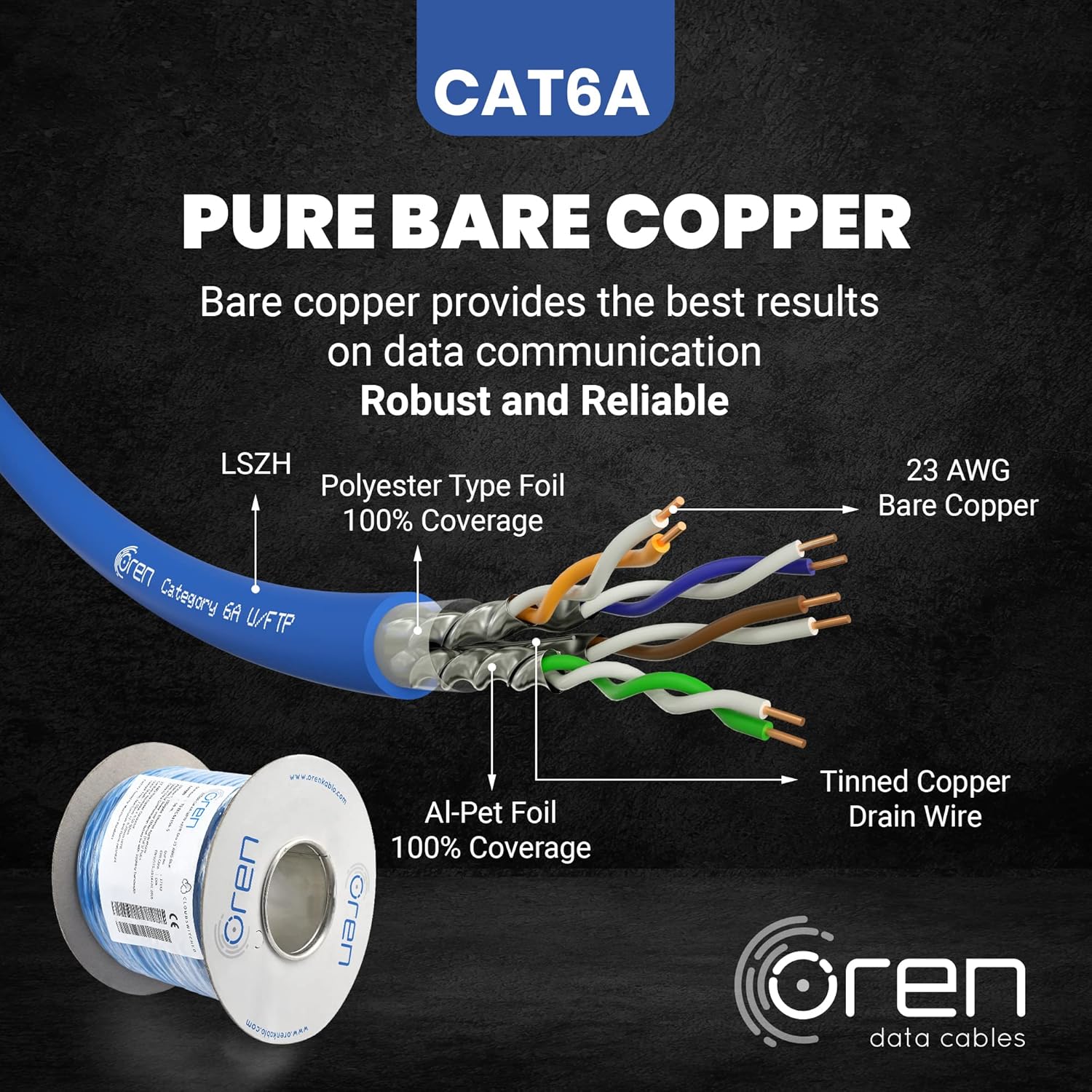 Oren CAT6A Cavo Ethernet 50m U/FTP 10GbE - immagine 3
