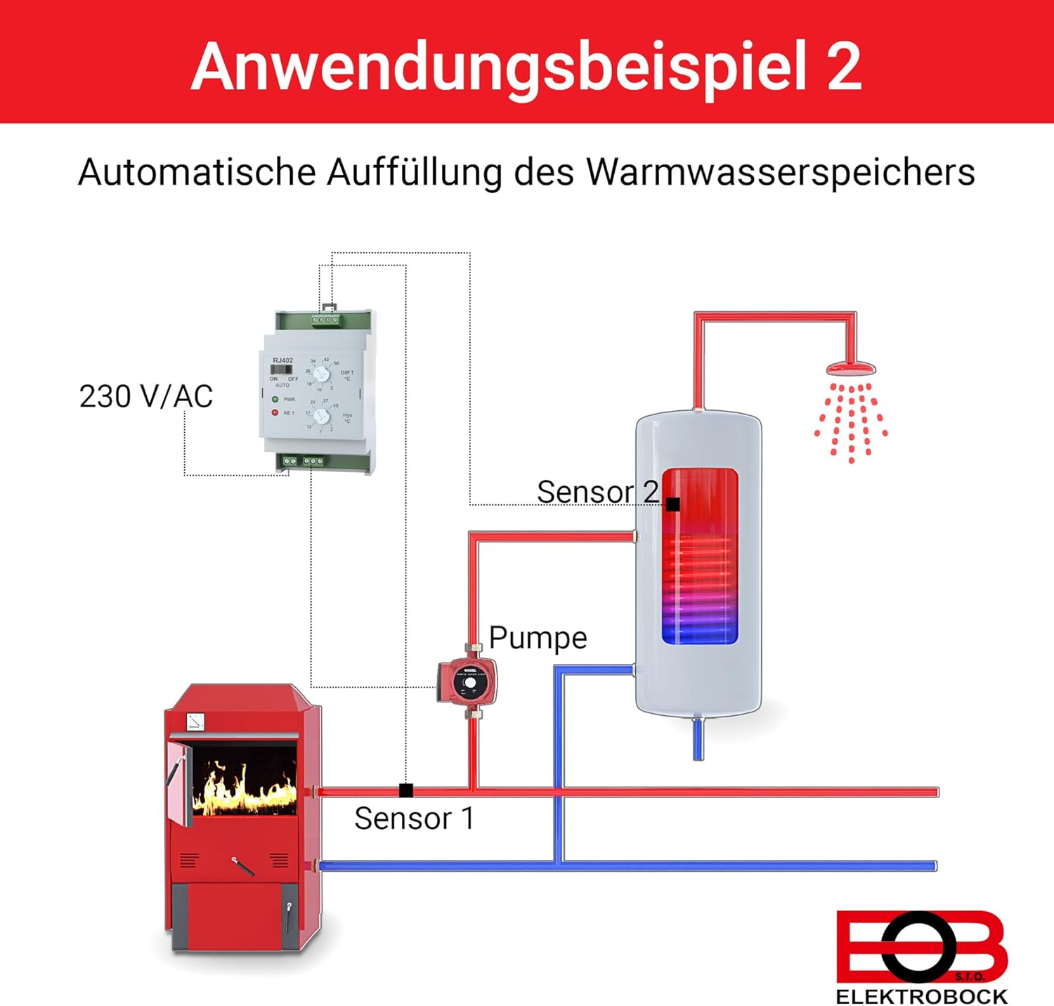 Elektrobock RJ402 Interruttore differenziale Temperatura, Grigio - immagine 4