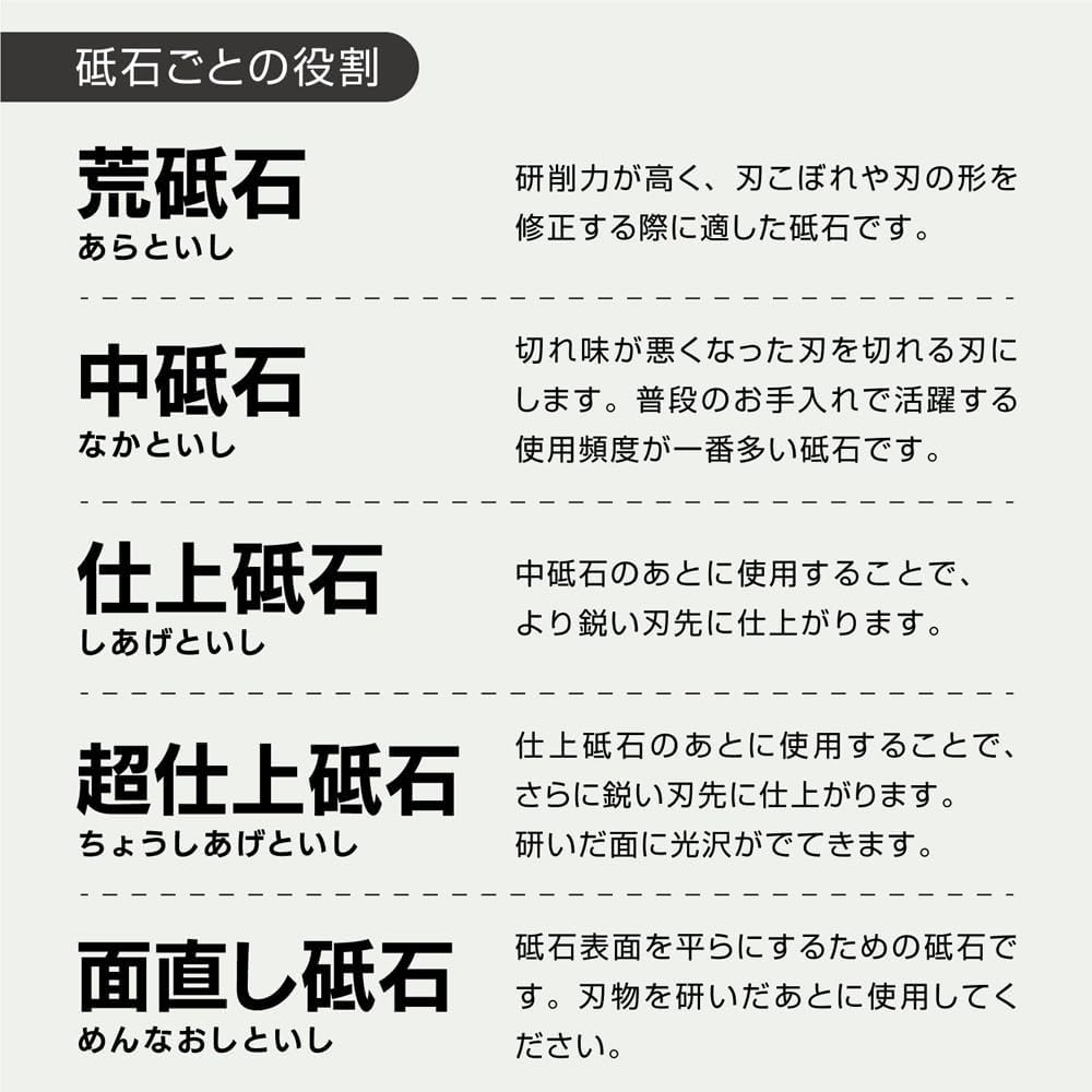 Naniwa GoukenARATA - Cote dal Giappone #10000 - immagine 3