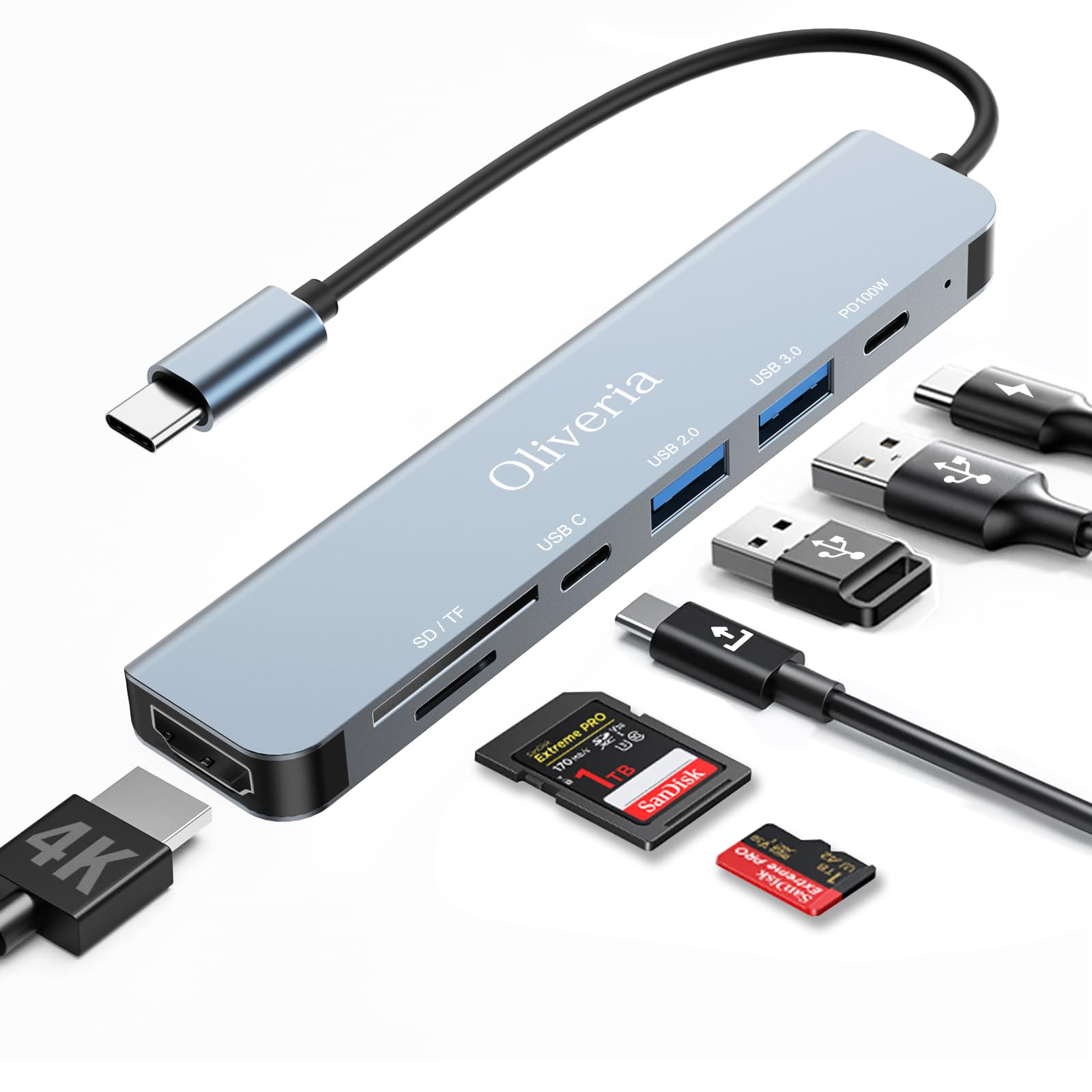 Hub USB C Adattatore Multiporta 7 in 1