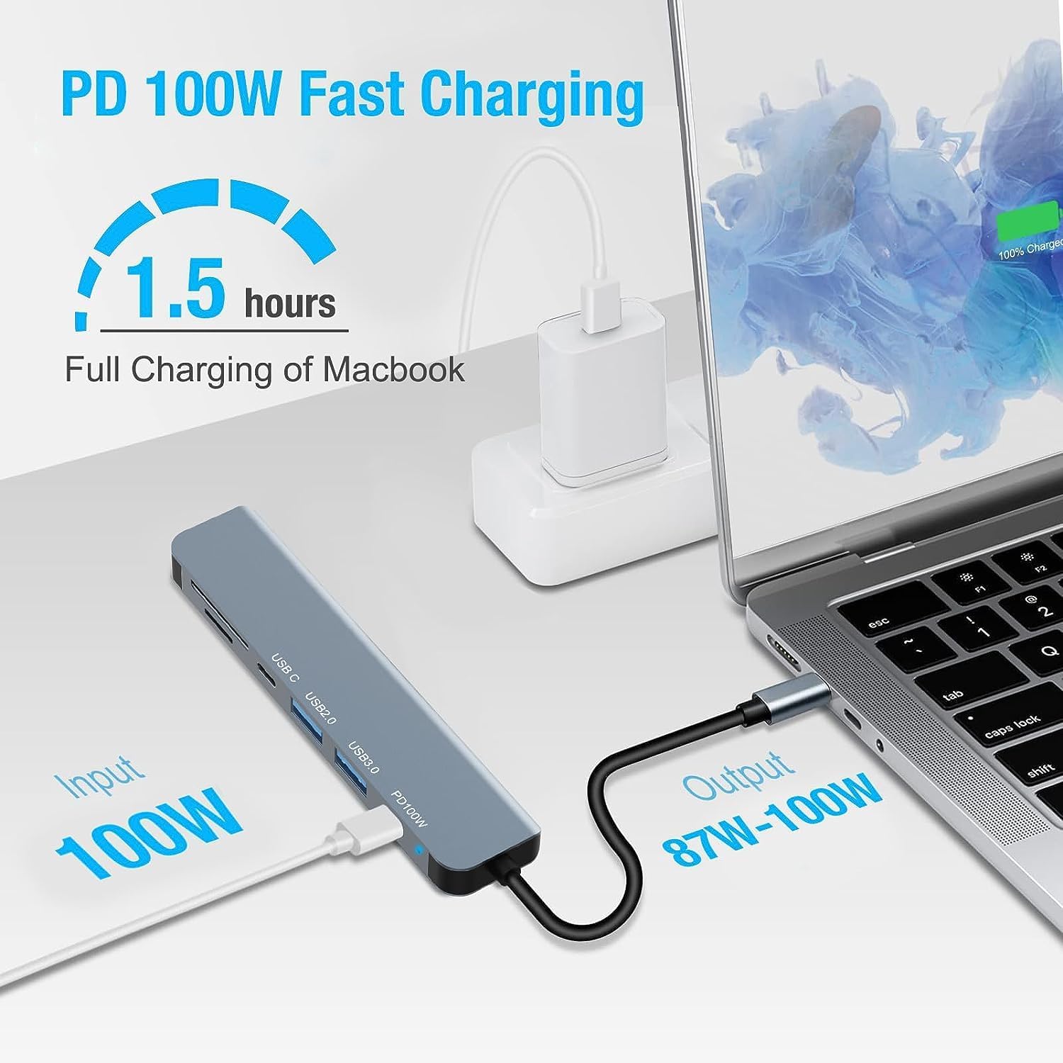 Hub USB C Adattatore Multiporta 7 in 1 - immagine 4