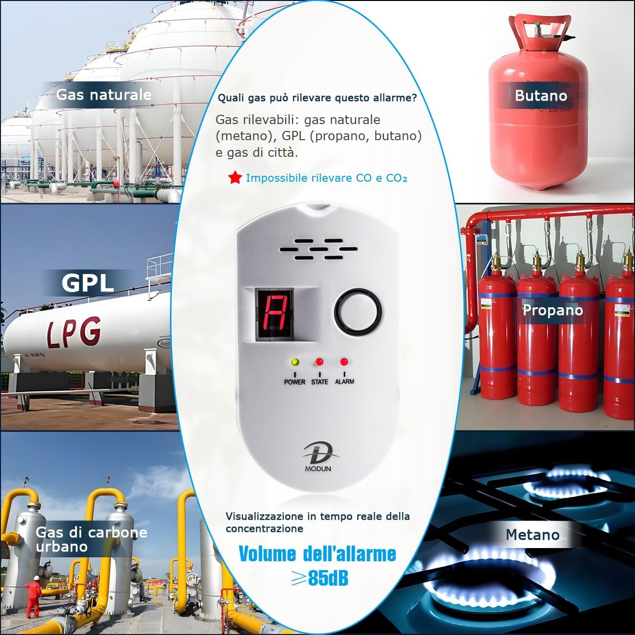 Rilevatore di Gas Naturale/GPL/Carbone Plug-in - immagine 2