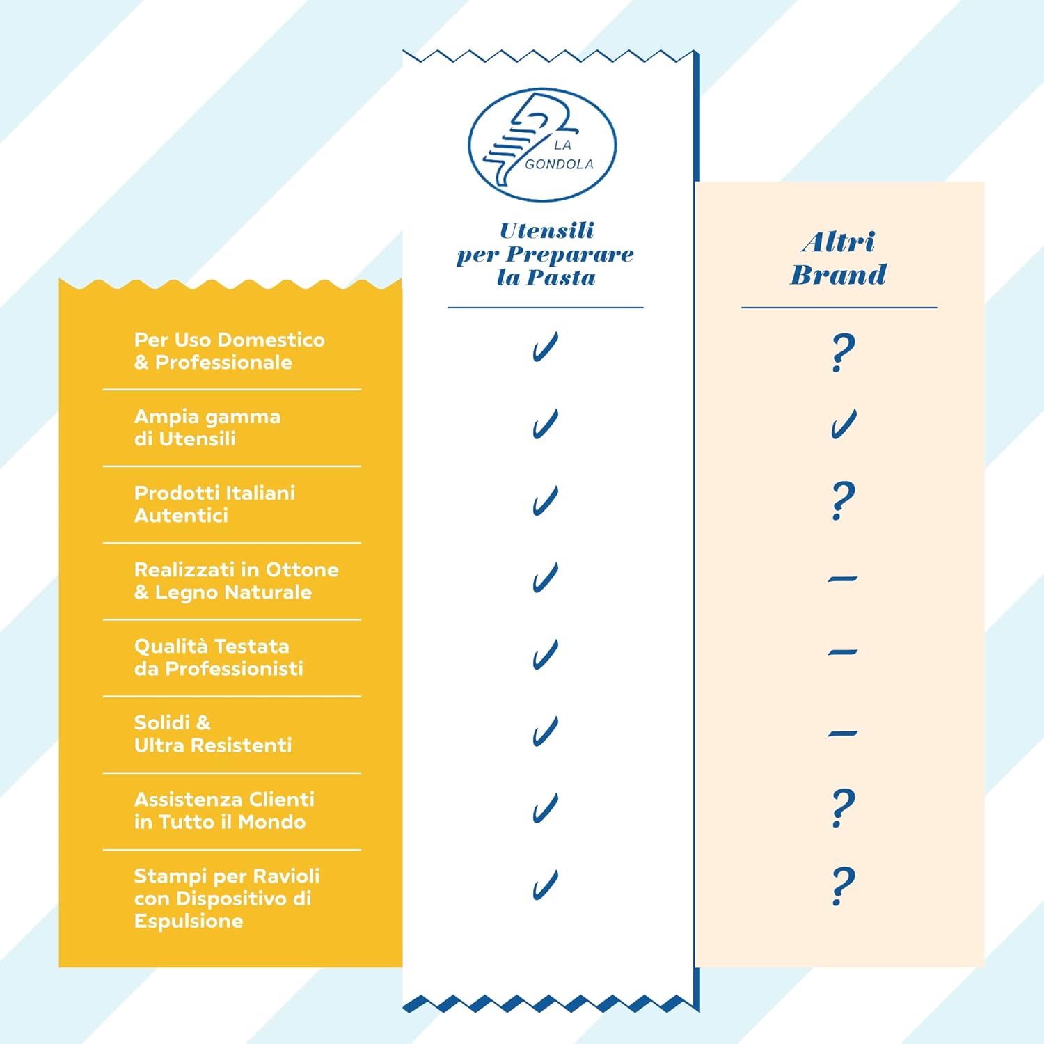 La Gondola Stampo Tondo a Fiore 50 mm - immagine 3