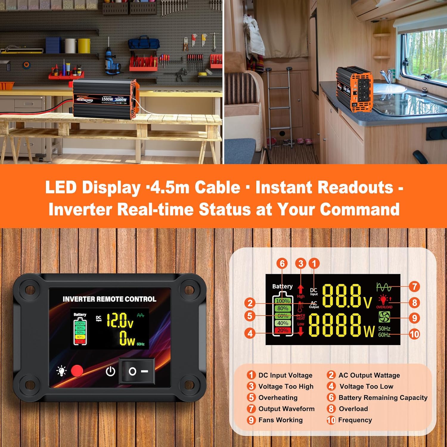 Inverter Sinusoidale Puro 1500W 12V-230V con Telecomando - immagine 3