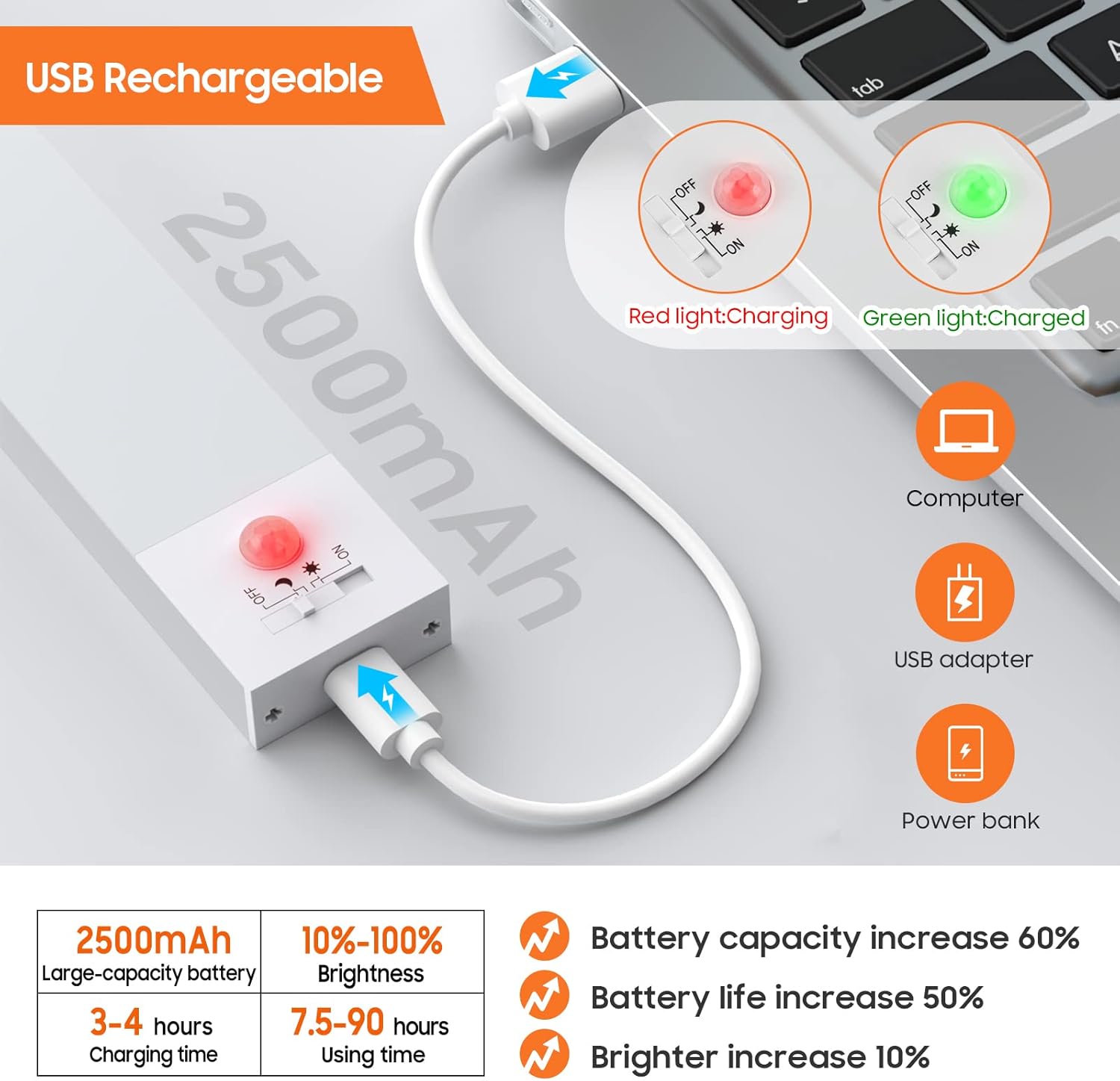 Luce Led Sottopensile Cucina 43cm 2PCS 2500mAh - immagine 3