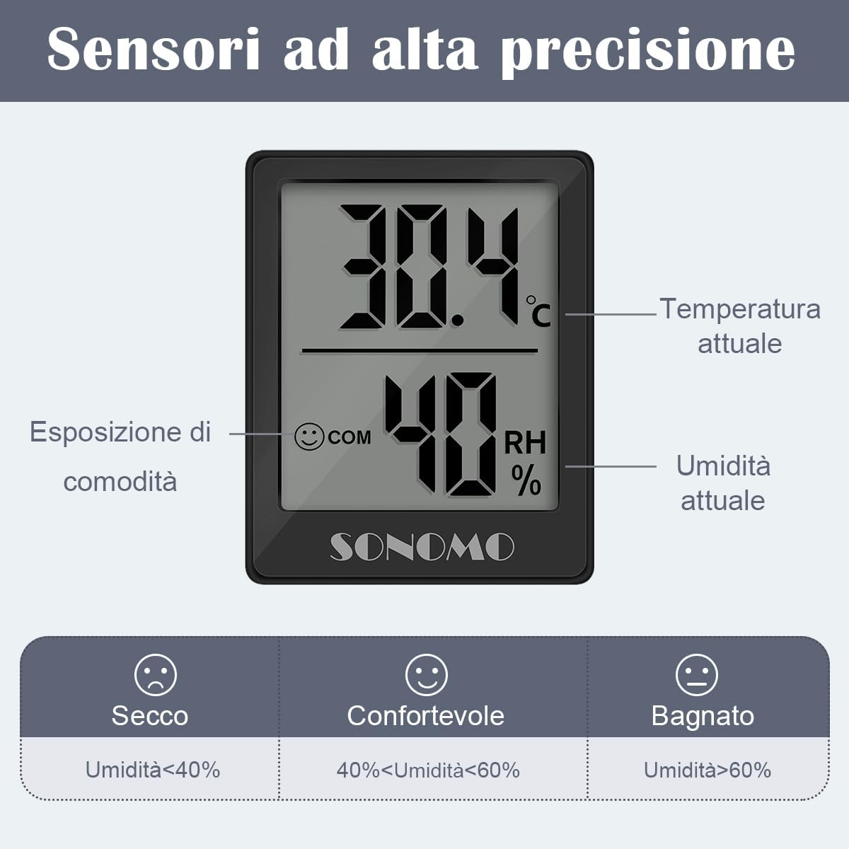 Sonomo Termoigrometro Digitale per Interni (2 pezzi) - immagine 8