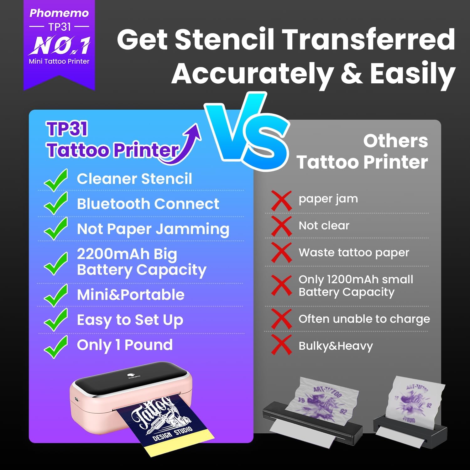 Phomemo TP31 Mini Stampante Stencil Tattoo Bluetooth, Rosa - immagine 3