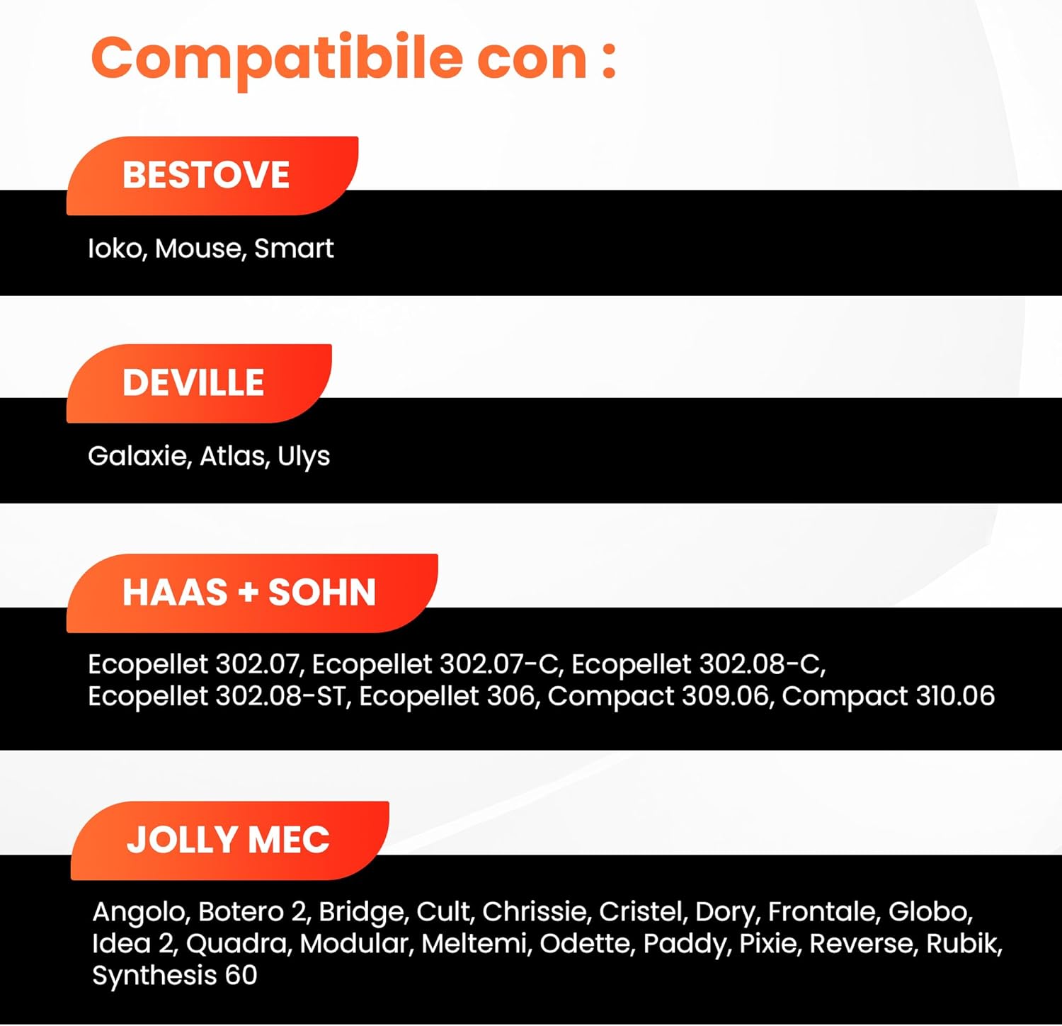 Candela in Ceramica per Stufa a Pellet 300W - immagine 2