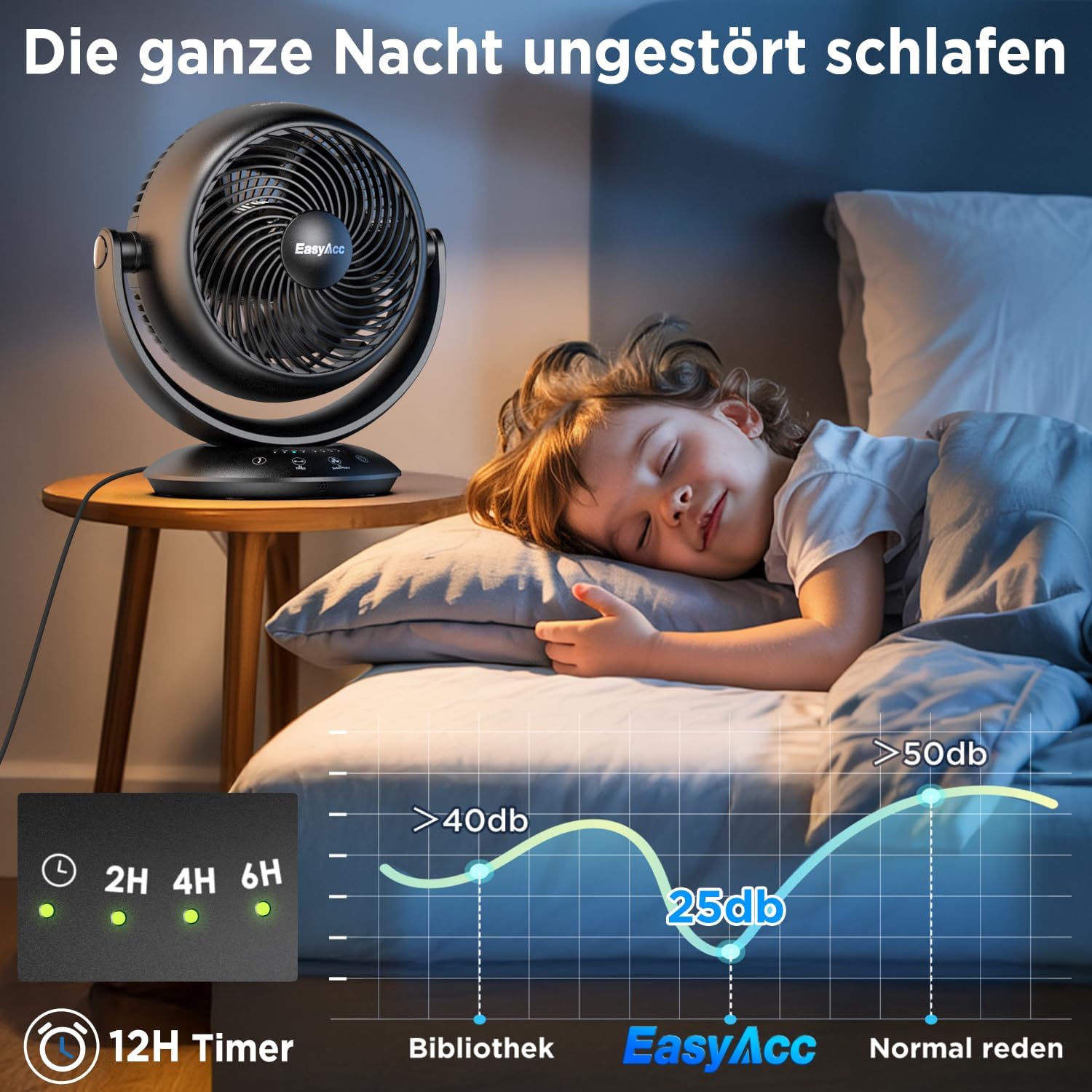 Easyacc Ventilatore da Tavolo Silenzioso 25dB con Telecomando - immagine 3