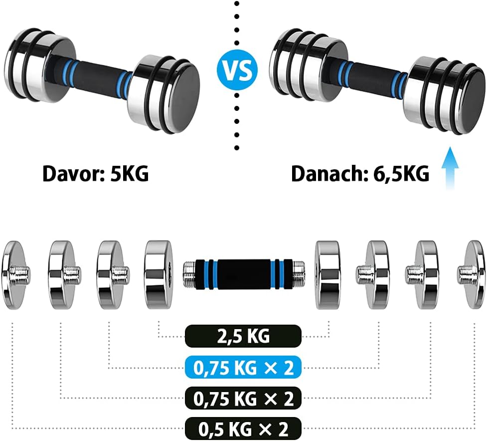 Northdeer Dischi Singoli per Bilanciere (4 pezzi) - immagine 3