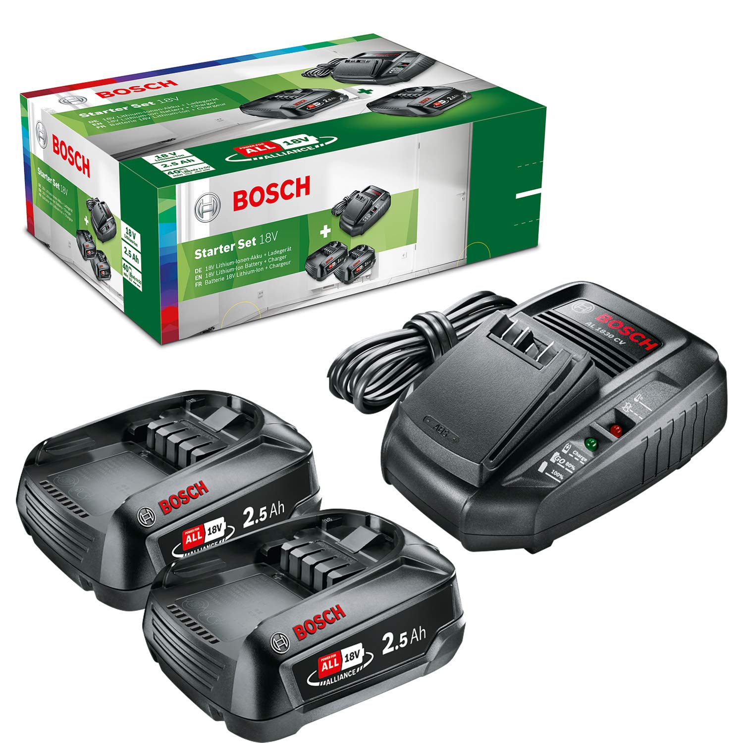 Bosch Home and Garden Kit Avviamento Fai da Te 18V 2.5Ah