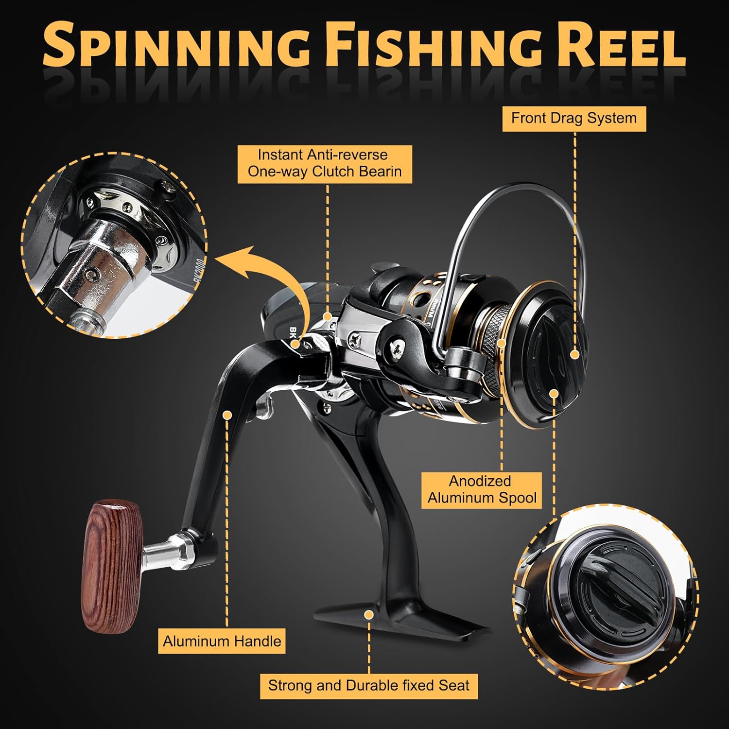 Geegear Set Canna da Pesca Telescopica e Mulinello - immagine 2