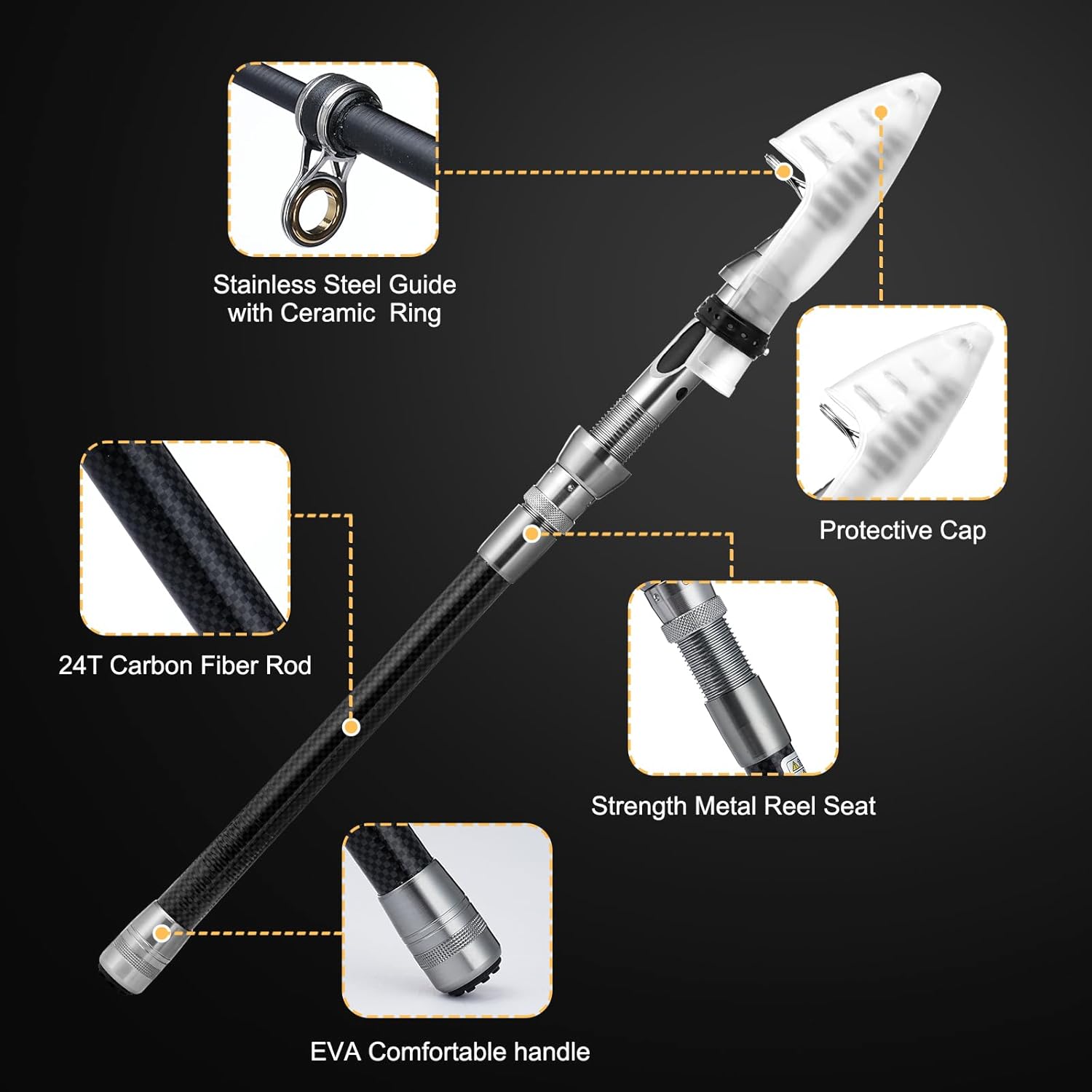 Geegear Set Canna da Pesca Telescopica e Mulinello - immagine 3