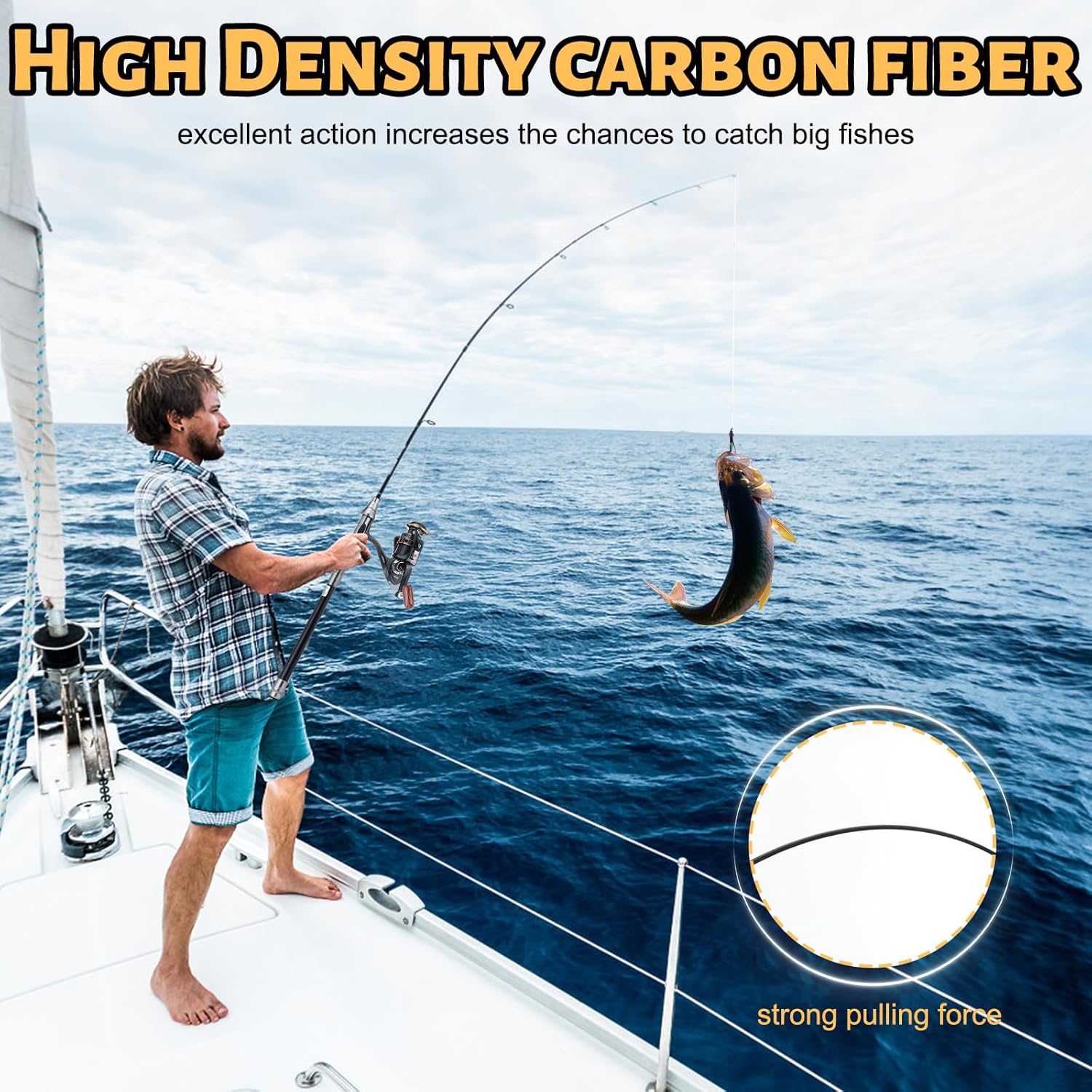 Geegear Set Canna da Pesca Telescopica e Mulinello - immagine 5