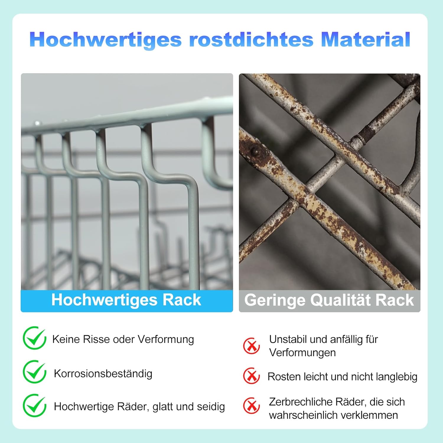 D.i.accessa Lavastoviglie Superiore di Ricambio 2025 - immagine 3